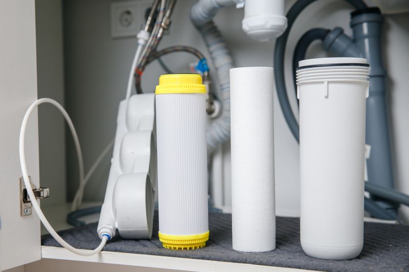 Ro System Installation