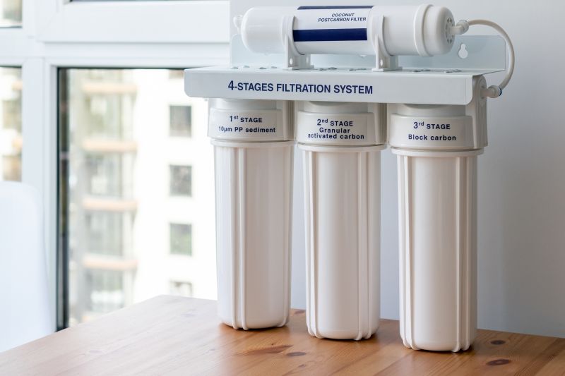 Ro System Installation